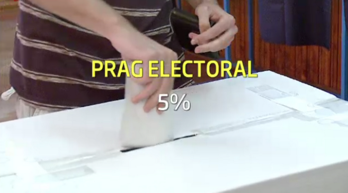 Politicieni, sportivi, actori, pe listele de la europarlamentare. Cine sunt cei care se lupta pentru un loc la Bruxelles