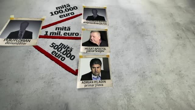 MAFIA TERENURILOR. Patru personaje din caracatita de sute de milioane de euro au primit condamnari cu executare