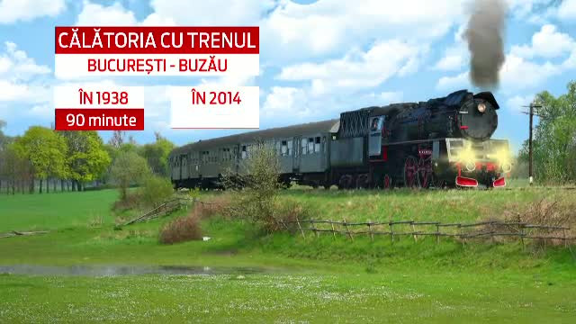 Experiment Stirile ProTV. In cat timp ajungi acum de la Bucuresti la Buzau cu trenul si cat dura aceasta calatorie in 1938