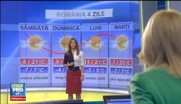 Maxime de 21 de grade si cer senin in toata tara. Prognoza meteo pana marti