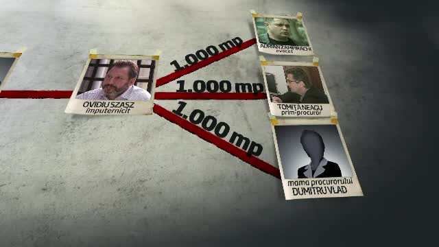 Jilava, locul din Romania desprins din filmele cu mafioti. Primarul ordona cine sa intre la inchisoare, procurorii executa