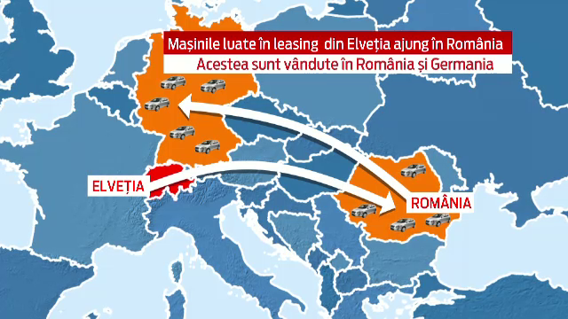 SCHEMA prin care 2 grupari din Romania vindeau masini de lux, luate in leasing din strainatate,la jumatate de pret