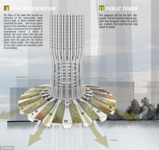 Hyper Speer Vertical Train Hub