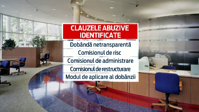 Clauze abuzive identificate