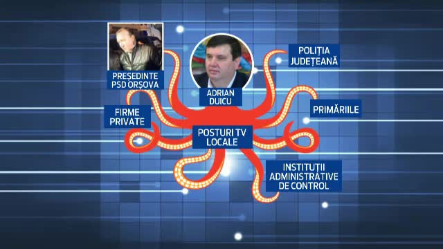 Cat de puternic poate fi un presedinte de Consiliu Judetean: a facut din burlacita, director de Colegiu National