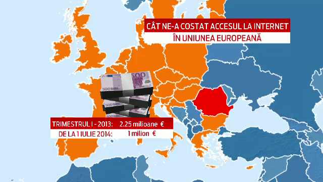 De la 1 iulie accesul la internet pentru cei care merg in vacanta intr-o tara din UE va fi cu 60% mai ieftin