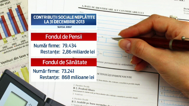 Romanii carora le-au "disparut" cativa ani din viata. Ce puteti face daca firma nu v-a platit contributiile sociale