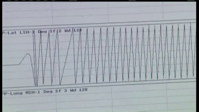 LOST. Avionul disparut din Malaysia, ziua 30 LIVE UPDATE. Trei nave au confirmat detectarea unor semnale electronice