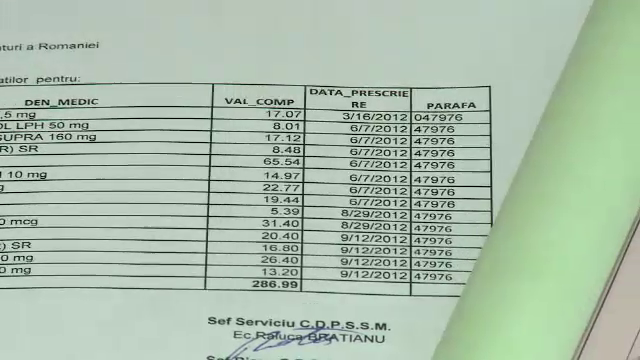 Medicii de familie, acuzati ca prescriu retete mortilor, intr-o frauda de milioane de euro. "Ne e frica sa mai prescriem"