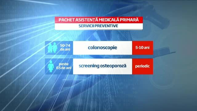 pachete sanatate - 3