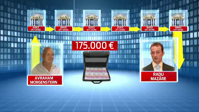 Radu Mazare, nedormit din cauza lui Dan Radu Rusanu, dupa noaptea petrecuta in arest: "A sforait de m-a rupt in doua"