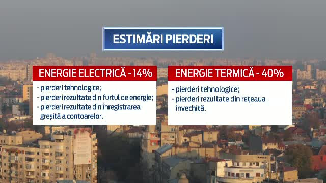 Cat din furturile de energie atarna in facturile noastre la caldura si curent. Peste 300 de plangeri la ANPC