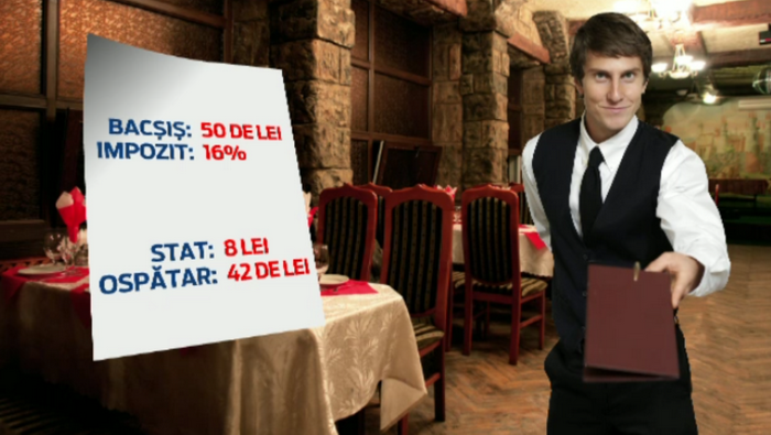 Dupa impozitele pe stalpi si chirii, romanii ar putea avea parte si de taxa pe bacsis. Cati bani ar urma sa castige statul