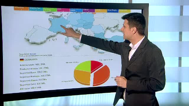 Depozitele de gaz ale Romaniei, o comoara de 500 de milioane de dolari. Efecte prin ricoseu ale razboiului energetic din Est