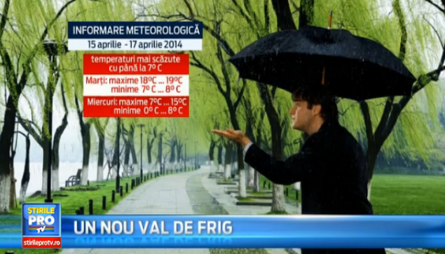 prognoza