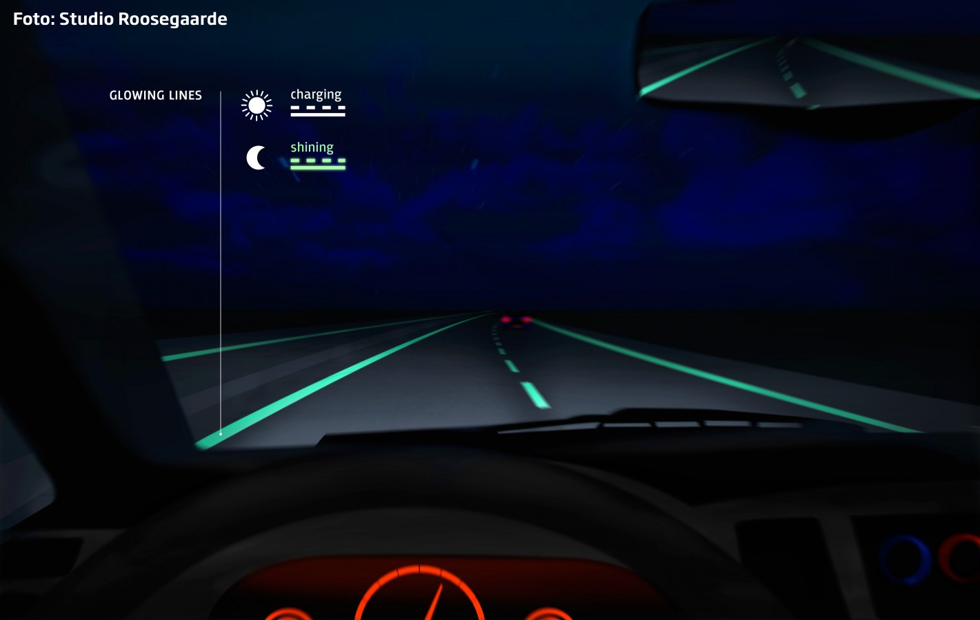 soseaua inteligenta din Olanda