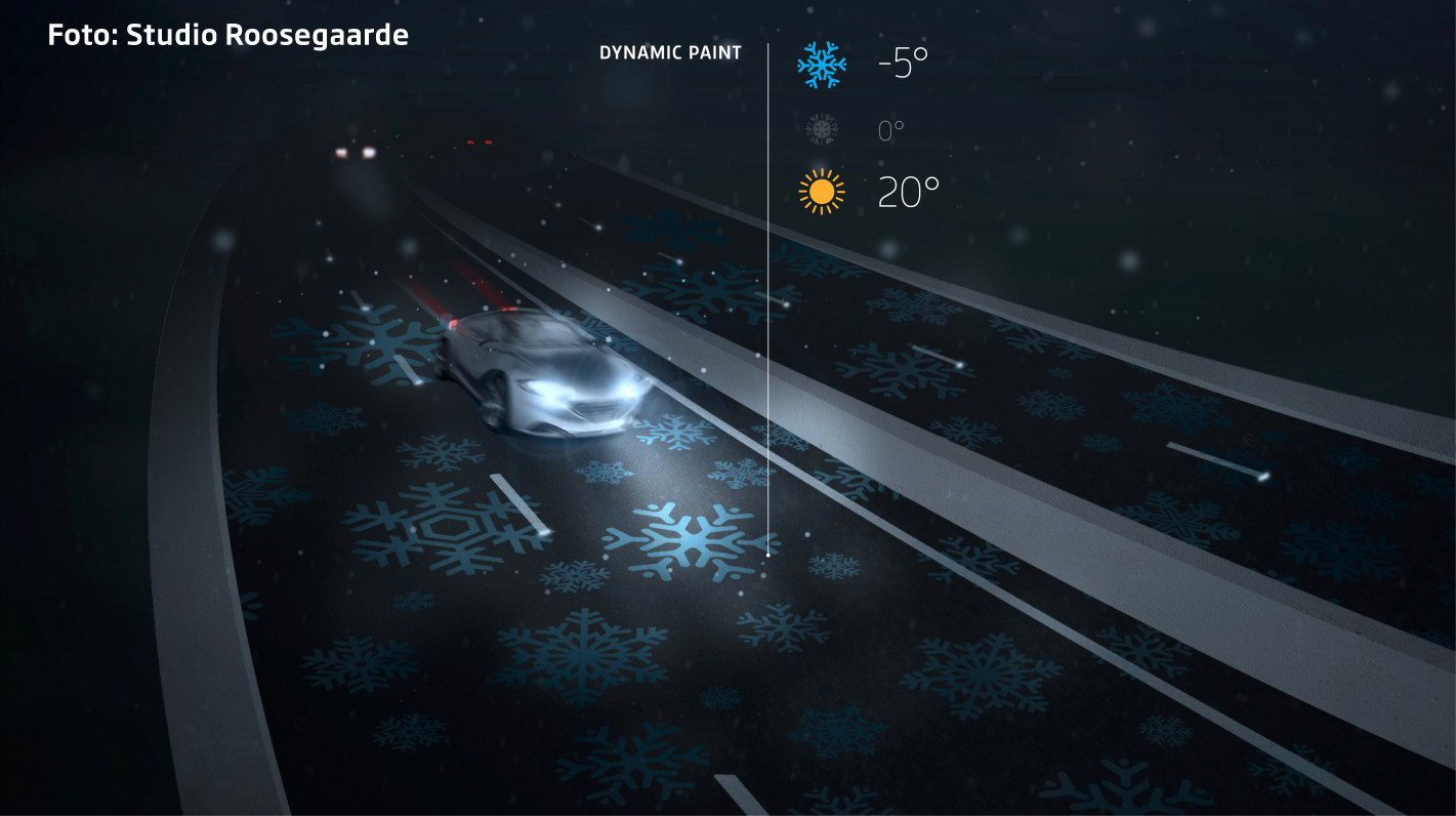 soseaua inteligenta din Olanda