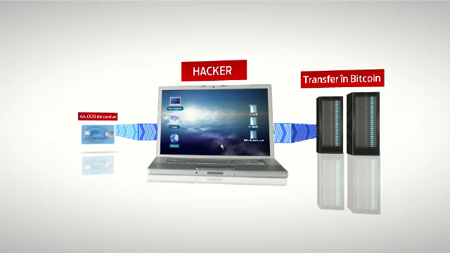 hacker cluj