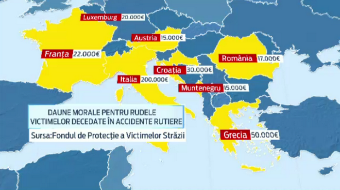 HARTA Europei in functie de pretul pus pe viata unui om. Sumele platite de asiguratori in cazul unui accident mortal