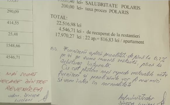 Locuitorii unui bloc din Arad au ramas fara apa, curent si gaz inainte de Paste. Administratorul a fugit cu banii lor