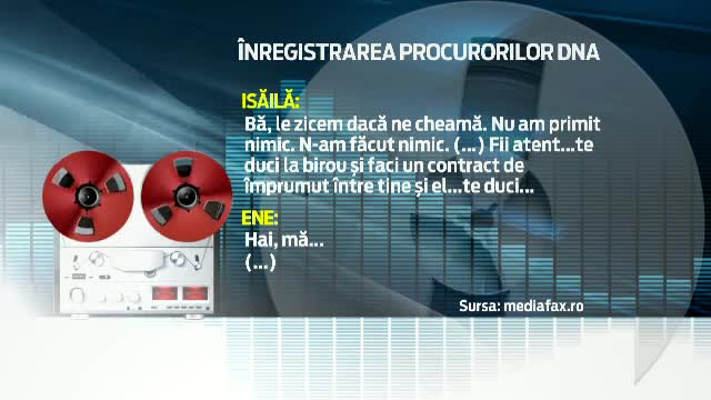 Metoda prin care senatorul Marius Isaila ar fi ascuns banii din mita. "Ba, fii atent. Te duci in birou si faci un contract"