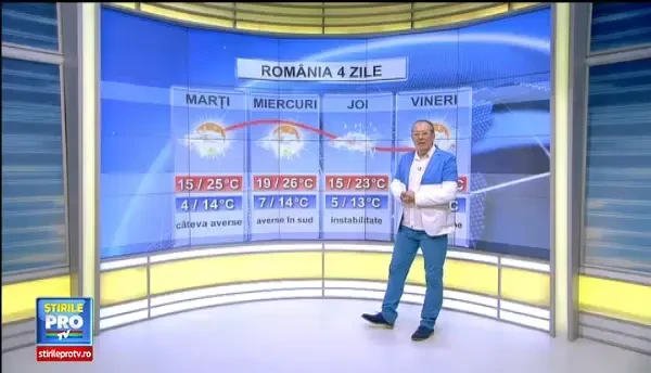 Incep ploile in tara: averse, fenomene electrice si vant nervos. Ce zone sunt afectate