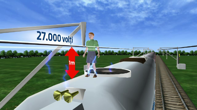 ANIMATIE GRAFICA. Pericolul mortal din gari. Cum s-au electrocutat 7 copii fara sa atinga firele de inalta tensiune