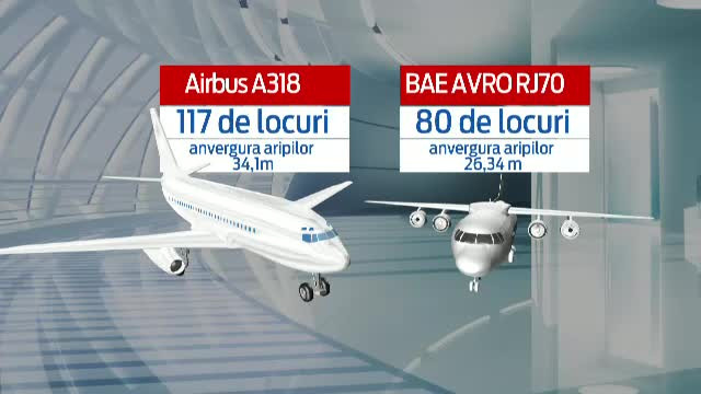 Zbor ca la Bollywood pentru Ponta si Basescu. Avionul indian din mijlocul unui scandal de hartuire sexuala ar putea fi al lor