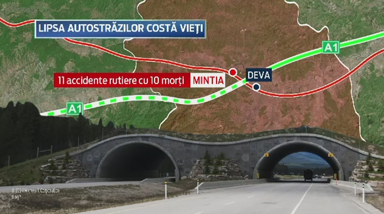 Lipsa autostrazilor ne ucide, la propriu, dar avem un MASTERPLAN pentru infrastructura. Lista celor mai periculoase drumuri