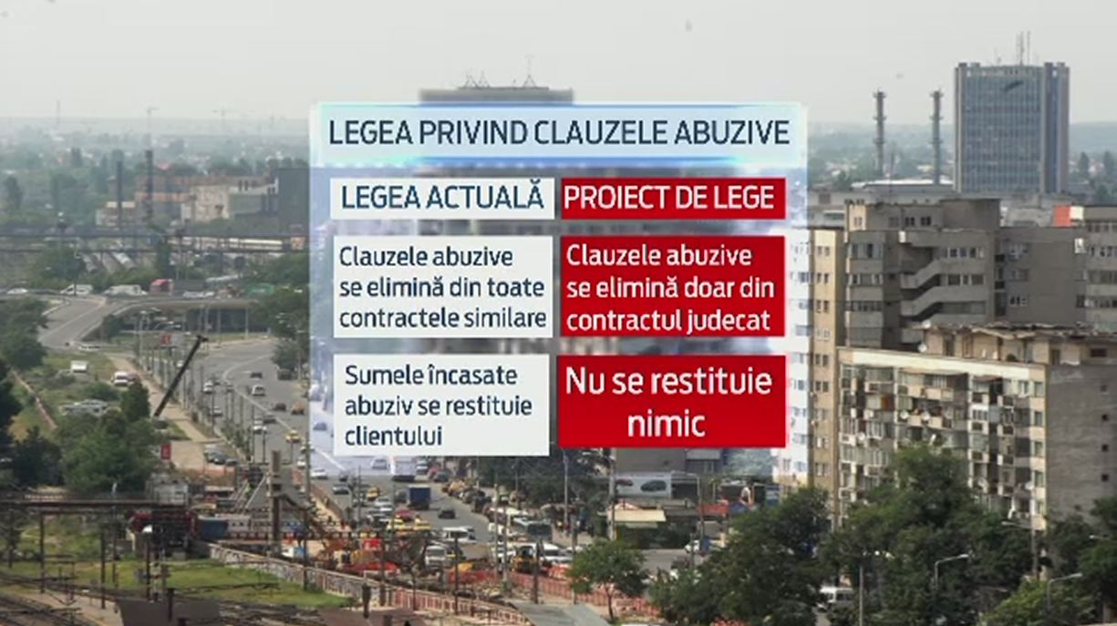 Situatia absurda in care au ajuns clientii pacaliti de clauze abuzive din contract. De ce nu mai pot lupta impotriva bancilor
