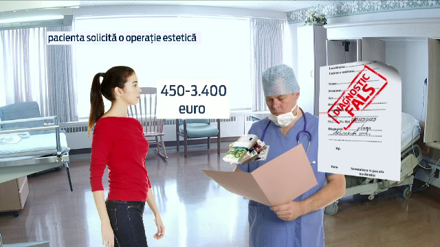 Dosarul operatiilor estetice: 64 de persoane, intre care 20 de cadre medicale, trimise in judecata