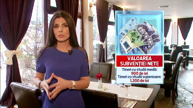 Subventii pentru absolventi