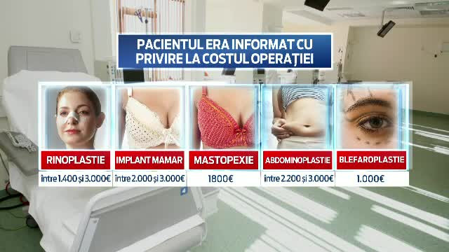 Lista de preturi pentru "infrumusetarea" pe banii statului. STENOGRAME cu negocierile de mii de euro intre paciente si medici