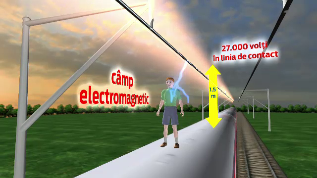 Pericolul mortal la care s-au expus din joaca. Cum s-au electrocutat doi baieti care s-au urcat pe un tren marfar