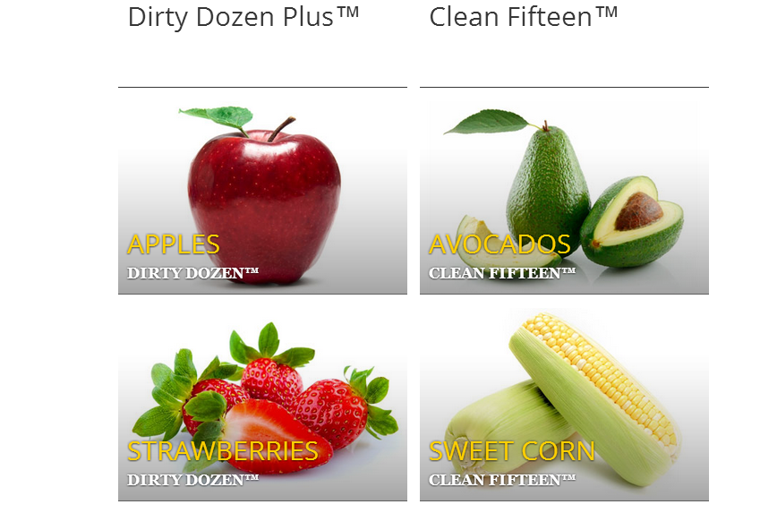 TOPUL celor mai "poluate" legume si fructe din SUA. Studiu: UE, cu mult inaintea americanilor in reglementarea pesticidelor