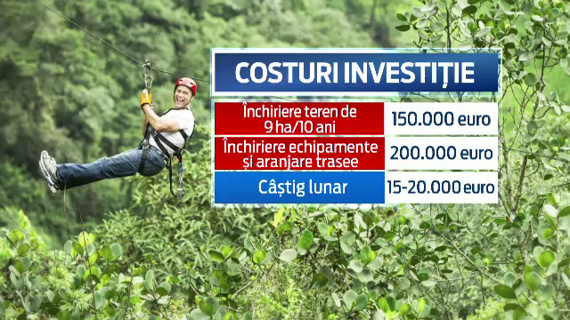 Adrenalina de 1 Mai. Pasionatii de sporturi extreme pot testa una dintre cele mai lungi tiroliene din Romania