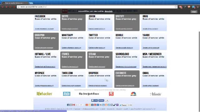 iLikeIT va da ponturi din internet. Site-uri care va pot ajuta sa dispareti cu totul din lumea virtuala