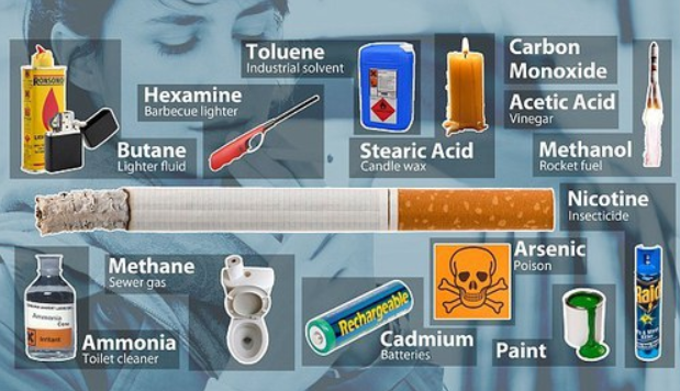 Ce contin de fapt tigarile: "Mai bine nu vrei sa stii": STUDIU