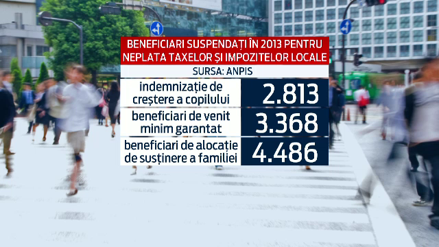 Statul taie ajutoarele sociale pentru cei care nu si-au platit impozitele. Cand va fi aplicata masura
