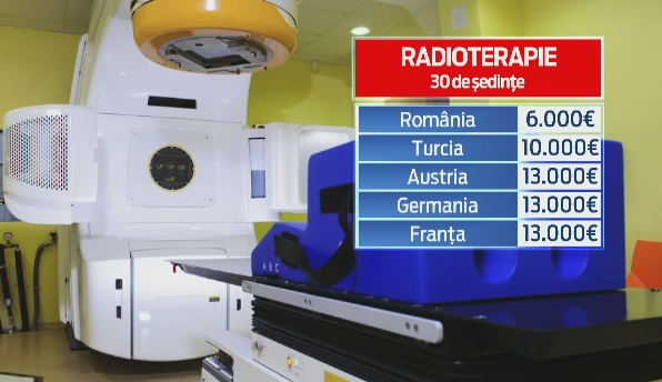 Explicatiile bolnavilor romani care au ales sa se trateze in Turcia. In ultimii 10 ani, sistemul lor s-a schimbat radical