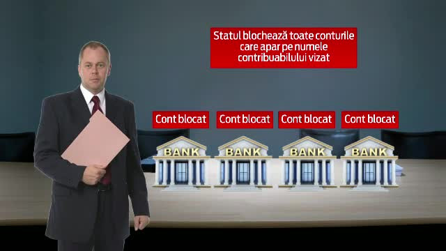 Contribuabilii arata cu degetul spre Fiscul care le blocheaza conturile. Erorile ii lasa de doua ori fara banii datorati