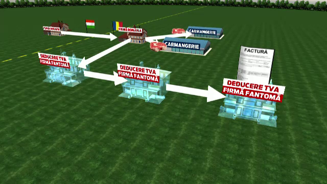 Incurcate sunt caile evaziunii. Preotul acuzat ca a pagubit statul cu 2 milioane de euro vorbea codificat la telefon