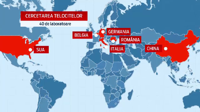 Harta cercetarii telocitelor