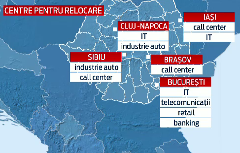 Centre pentru relocare, in Romania