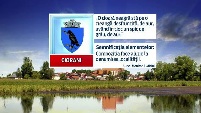 Stema localitatii Ciorani