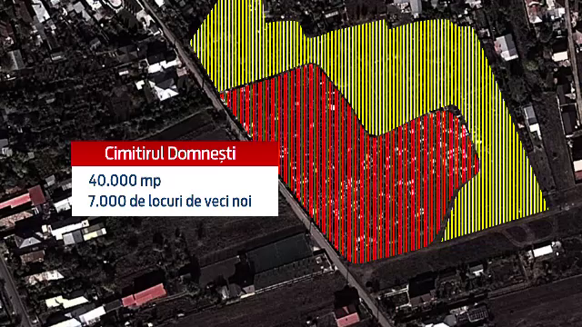 In caz de calamitate, Bucurestiul nu ar avea unde sa isi ingroape mortii. Cum a ajuns un loc de veci la pret de garsoniera