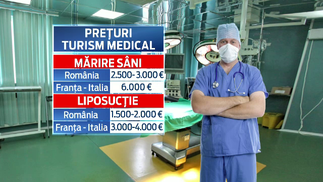 Turismul medical face Romania cunoscuta in lume. Numarul pacientilor s-a triplat, gratie serviciilor bune si preturilor mici