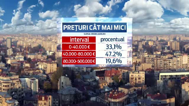 Cat de aproape sta vecinul intr-o casa "cu gradina" pe 110mp. Compromisurile ascunse de un pret mic