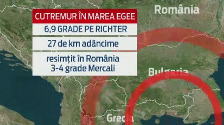 CUTREMUR in Marea Egee, resimtit la Bucuresti. Intensitatea seismului a fost revizuita la 6,9 pe scara Richter