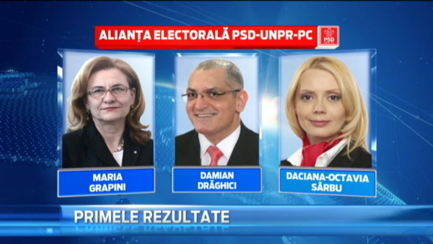 viitori europarlamentari